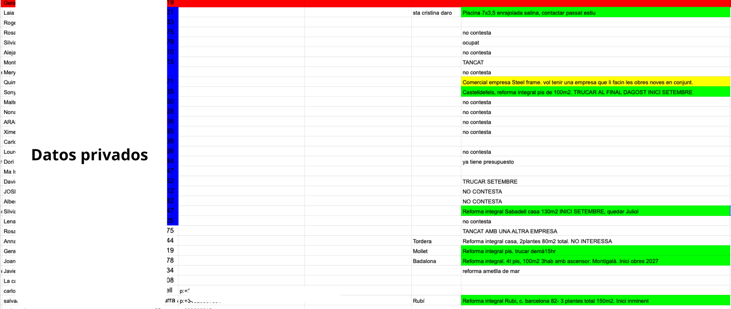 CRM Minva 2